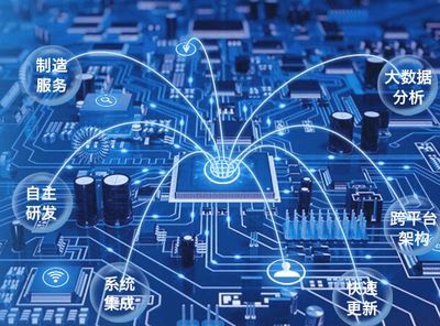 連接萬物，智創(chuàng)未來 MANTOO員工眼中的物聯(lián)網(wǎng)技術(shù)研發(fā)